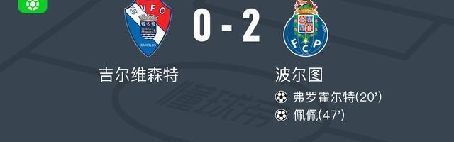 波尔图2-0吉尔维森特，弗罗霍尔特破门，佩佩锦上添花