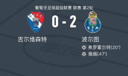 波尔图2-0吉尔维森特，弗罗霍尔特破门，佩佩锦上添花