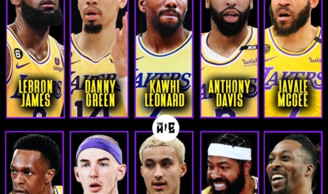 开云中国-🫣美媒：如果2019年小卡和湖人签约 那这个阵容什么水平？