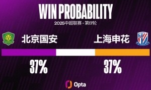 北京国安近12次在北京迎战上海申花保持全胜，且进球均超过1粒