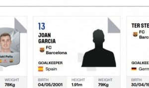 西甲官网显示霍安-加西亚穿巴萨13号球衣，佩尼亚改穿1号