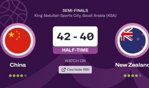 准头在！中国男篮上半场三分14投6中 罚球10罚10中